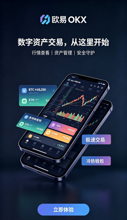 欧交易所APP科普配图